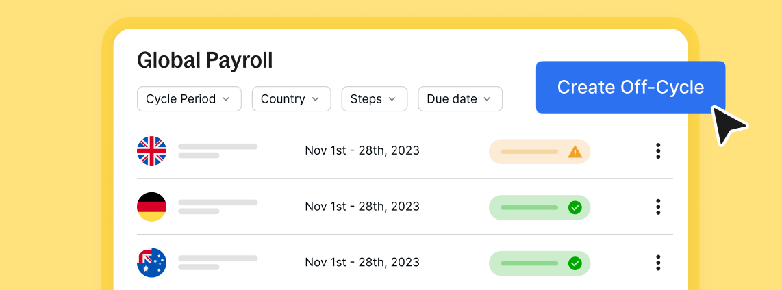 Global payroll de deel, dashboard con fechas y banderas de paises