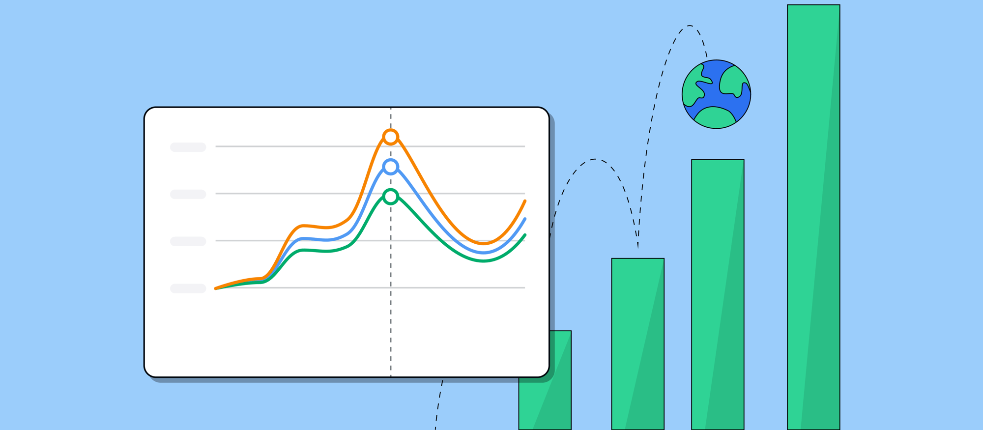 Equipos remotos: cómo hacer seguimiento del rendimiento
