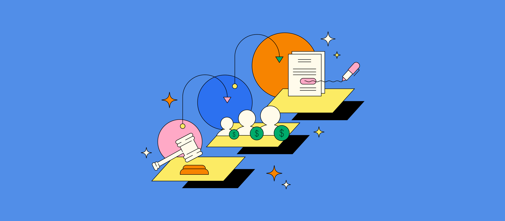 Blog cover Ciclo de vida del empleado: cómo impulsar cada etapa con Deel