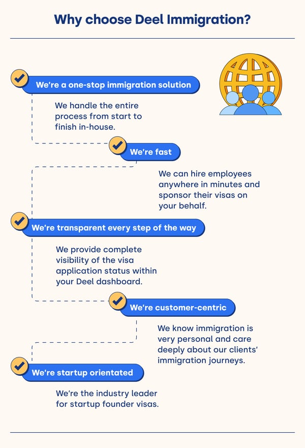 Why choose Deel Immigration_v1