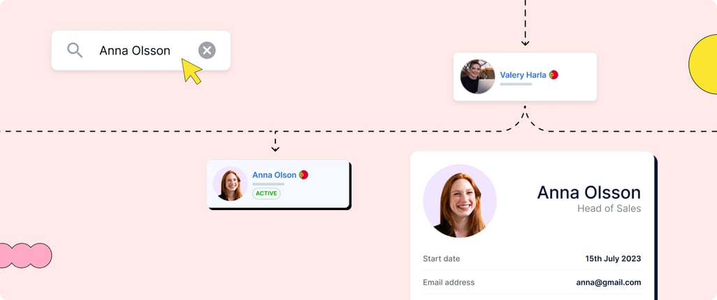 image_OrgChart_1440x604px