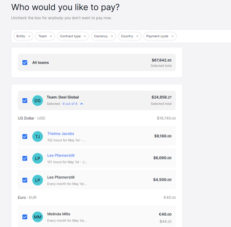 How to pay employees in a startup 