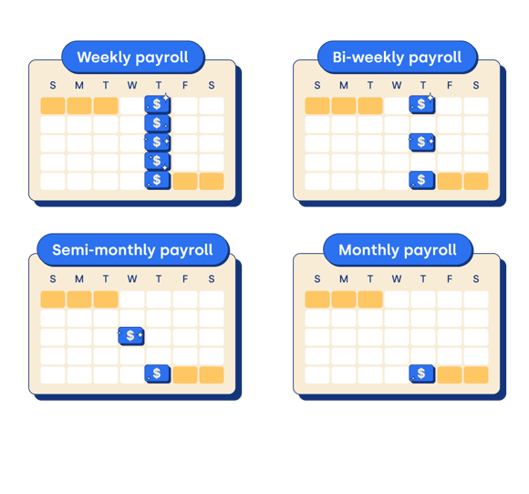 payyroll schedules graphics only