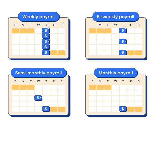 types of payroll schedules