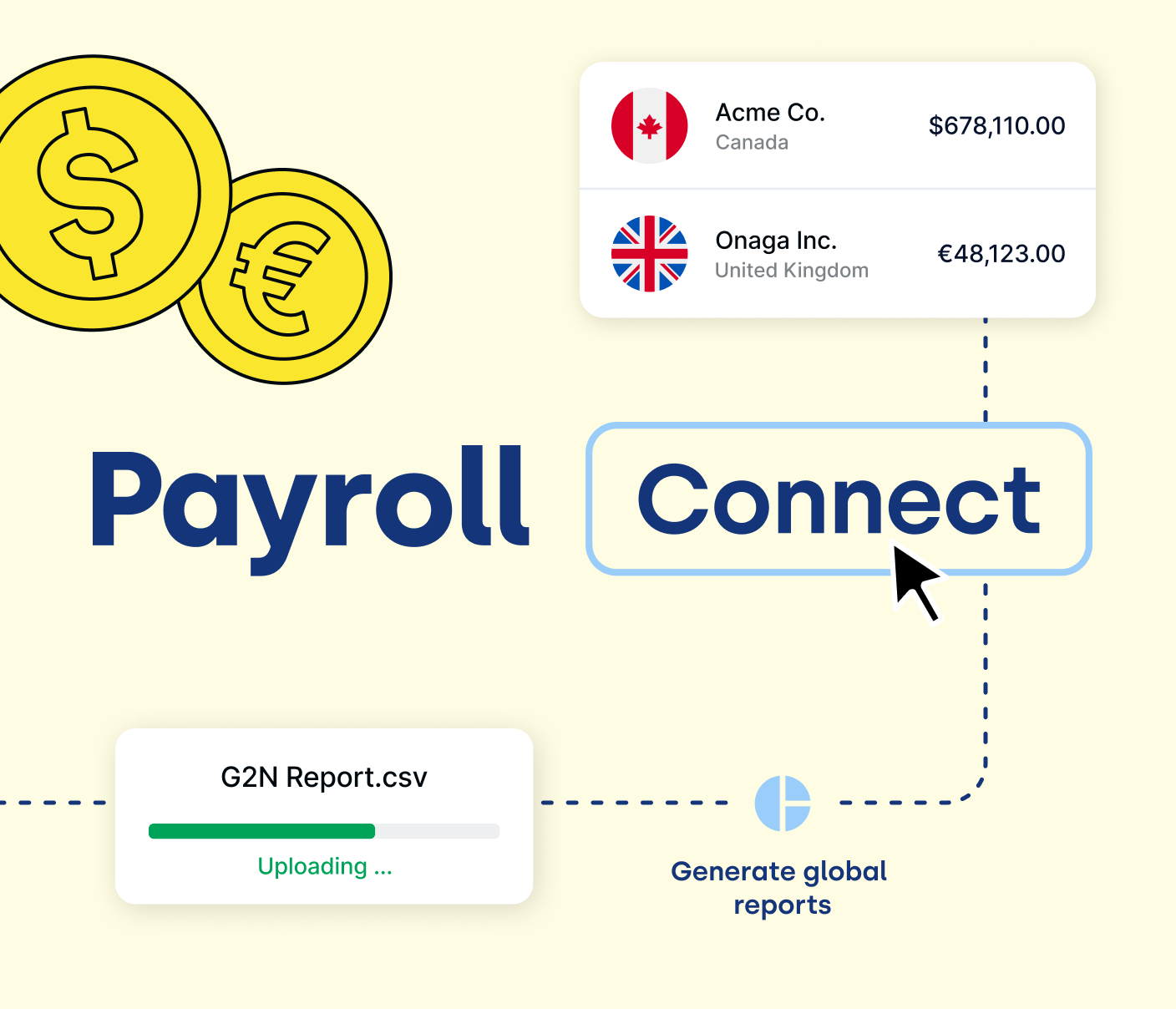 Apresentando o Payroll Connect